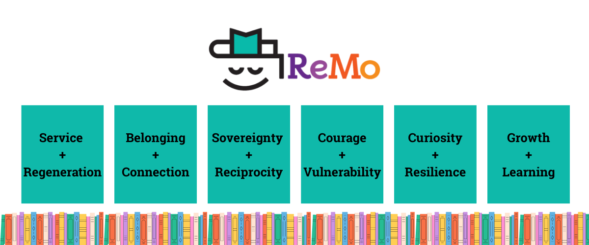 ReMo-hires
